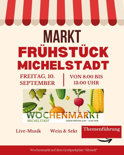 Marktfrühstück Plakat